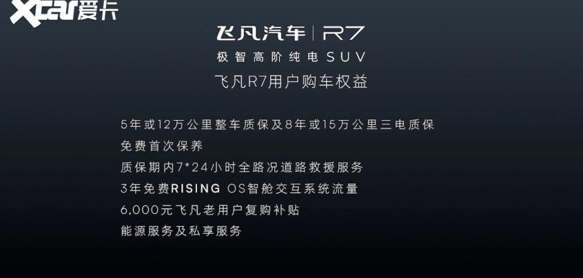 飞凡R7,蔚来,蔚来EC6,飞凡汽车