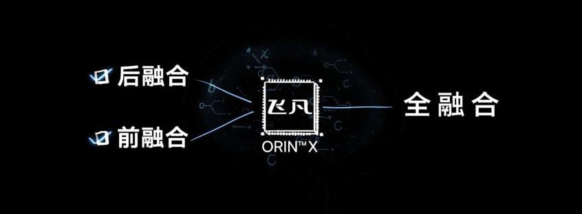 飞凡汽车,飞凡R7
