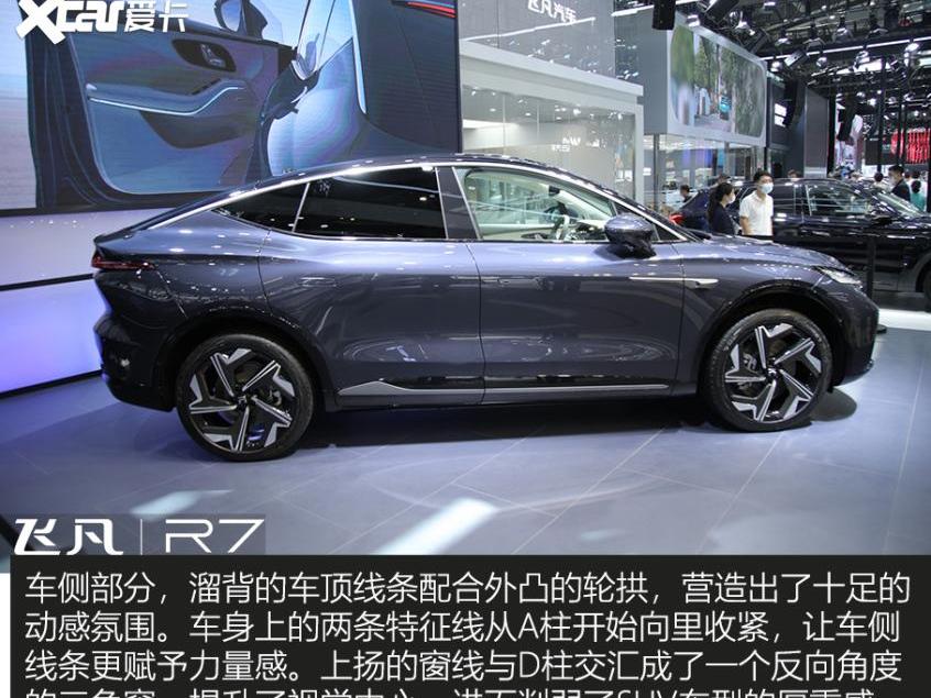 大众,飞凡汽车,飞凡R7