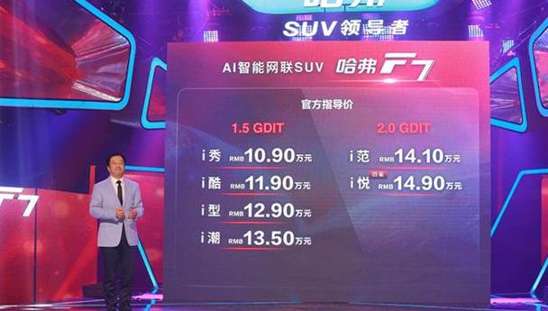 哈弗,长城,哈弗H6,理念,远程
