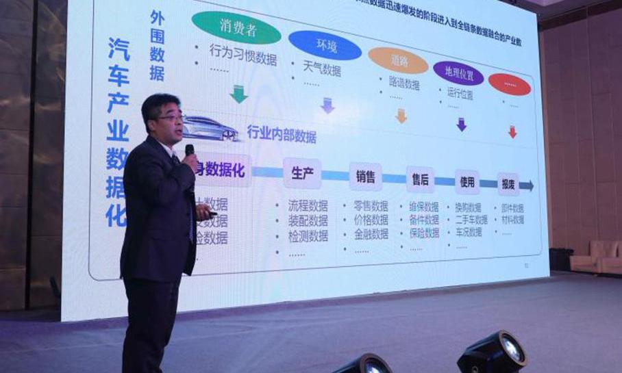 北京,东风,汉,皇冠,理念