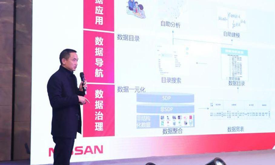 北京,东风,汉,皇冠,理念