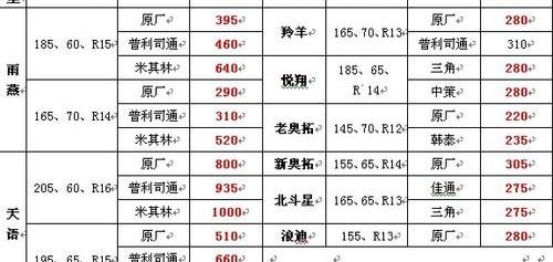 长安