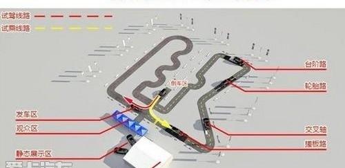 智跑,东风,起亚