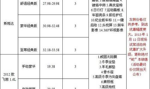汉,现代,胜达,炮