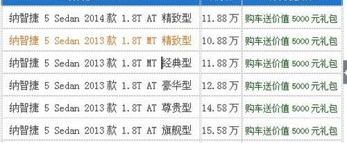东风,理念