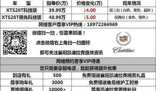 凯迪拉克,发现