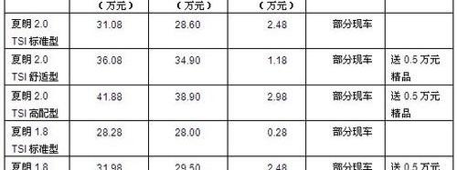 大众,汉,理念,仰望