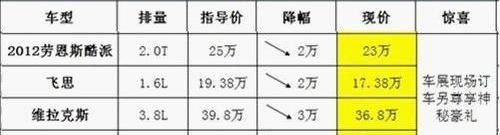 汉,胜达,现代