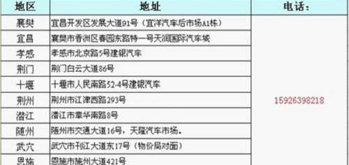 汉,胜达,现代