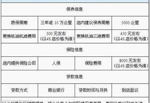 马自达,力帆汽车,一汽
