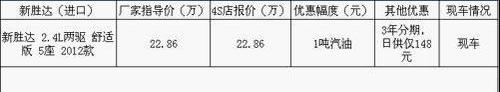胜达,汉,现代,北京,发现