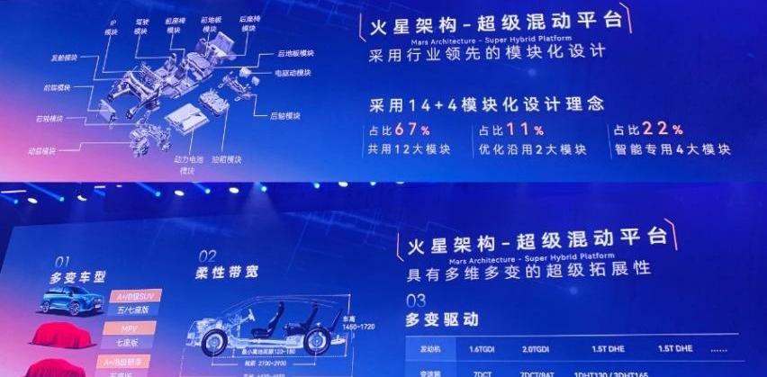 777,奇瑞,瑞虎9,远程