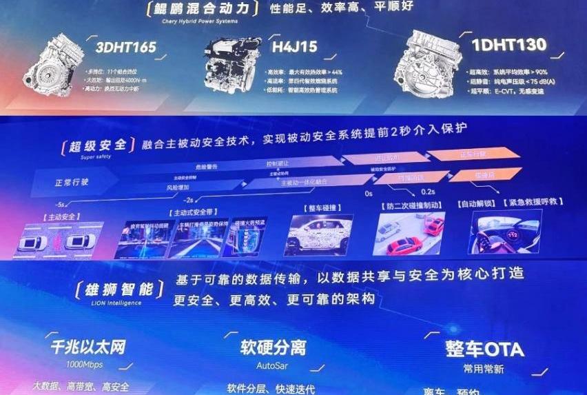 777,奇瑞,瑞虎9,远程