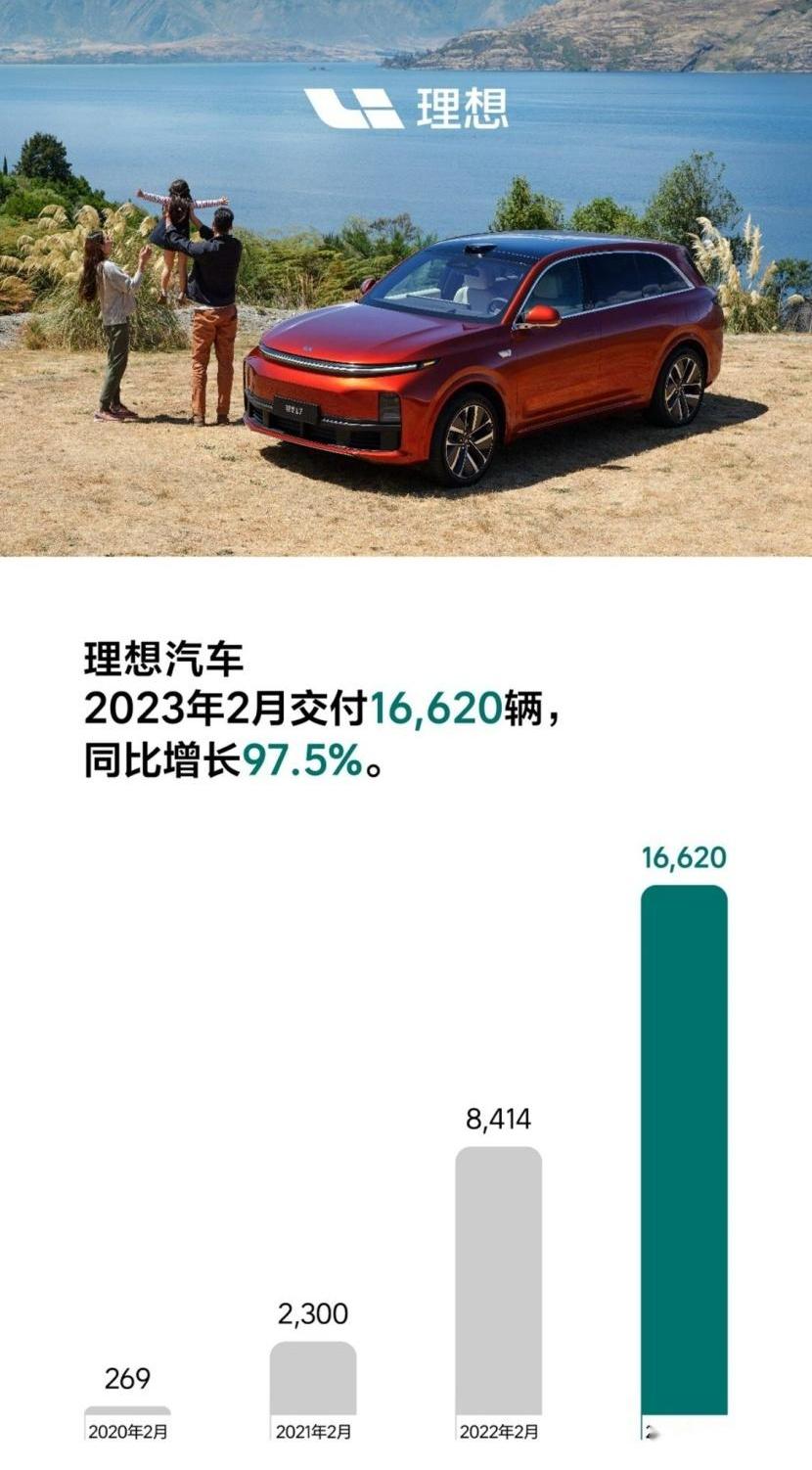 埃安,比亚迪,理想汽车,蔚来,AION S