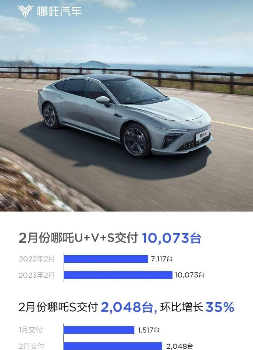 埃安,比亚迪,理想汽车,蔚来,AION S
