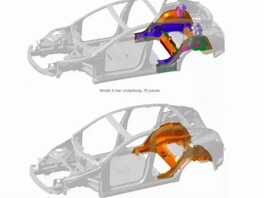 特斯拉,Model 3,北京,Model Y,仰望