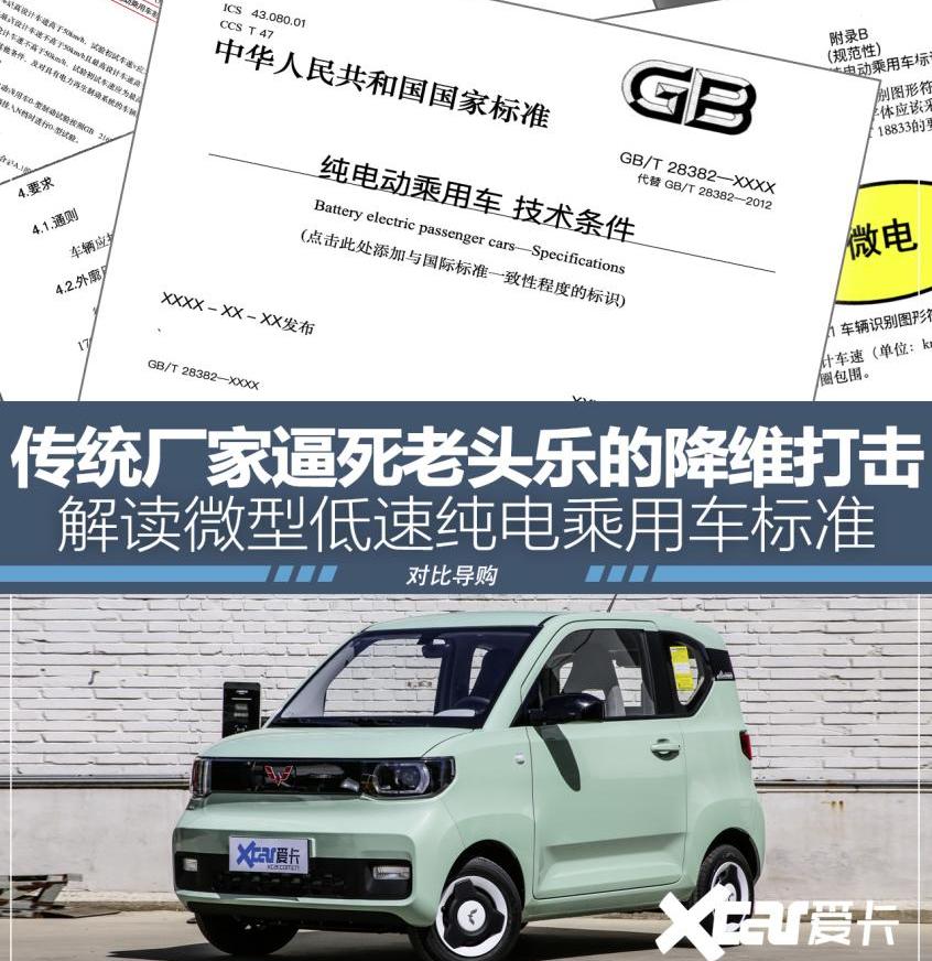 发现,奔驰,保时捷,北京,福特