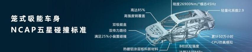星途,星途瑶光,奇瑞,理念