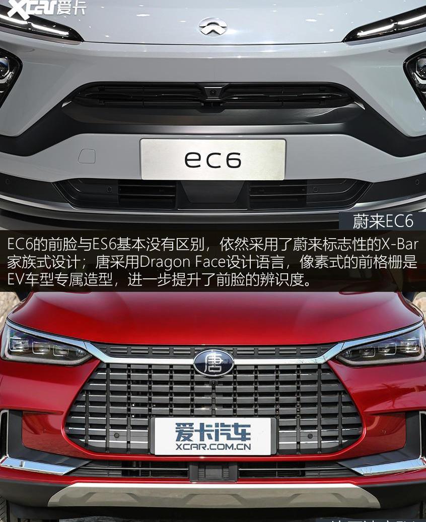 蔚来,比亚迪,蔚来EC6