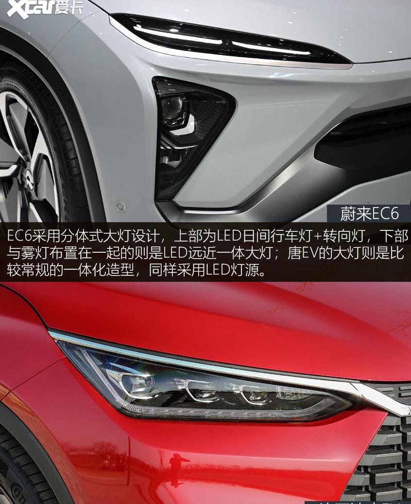 蔚来,比亚迪,蔚来EC6
