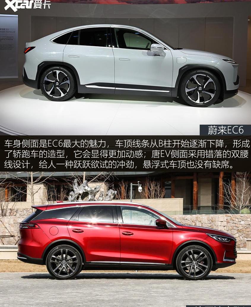 蔚来,比亚迪,蔚来EC6