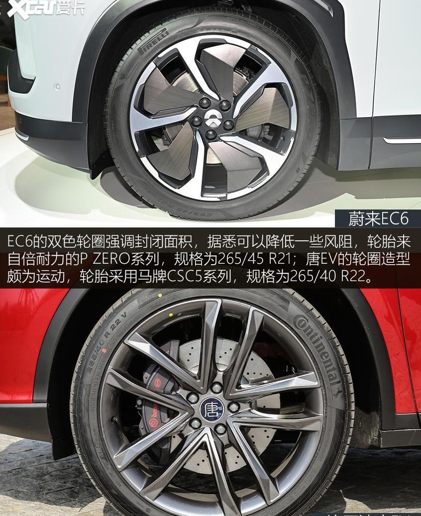 蔚来,比亚迪,蔚来EC6