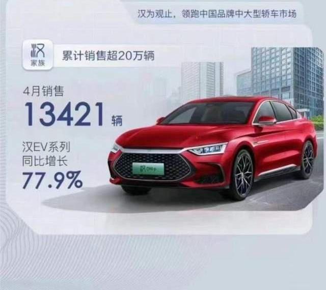 比亚迪,汉,驱逐舰05,凌派,护卫舰07