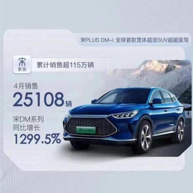 比亚迪,汉,驱逐舰05,凌派,护卫舰07