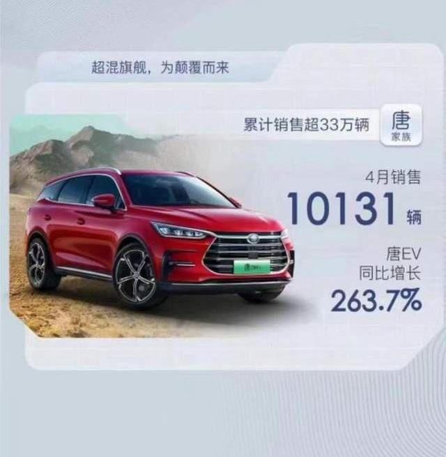 比亚迪,汉,驱逐舰05,凌派,护卫舰07