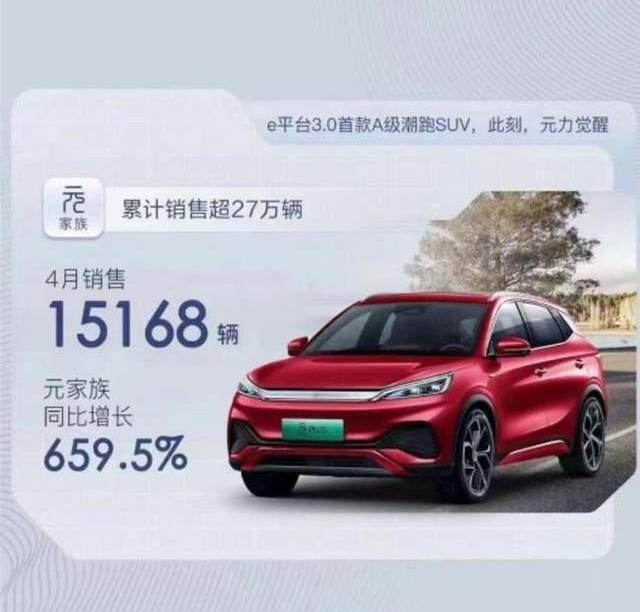 比亚迪,汉,驱逐舰05,凌派,护卫舰07