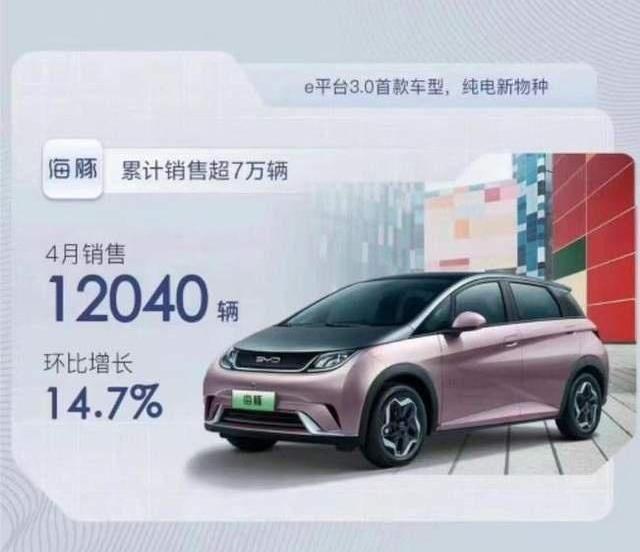 比亚迪,汉,驱逐舰05,凌派,护卫舰07