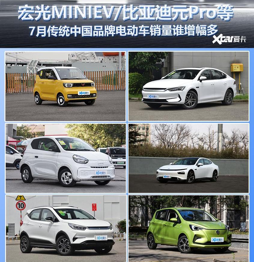 MINI,宏光MINIEV,奔奔E-Star,科莱威CLEVER,欧拉