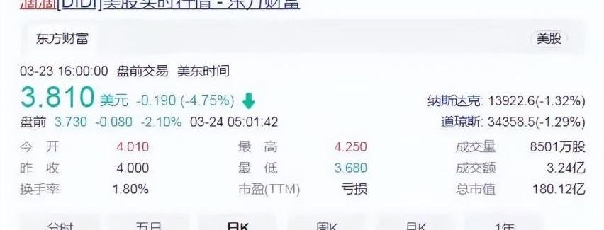 比亚迪,国机智骏,北京,理想汽车,蔚来
