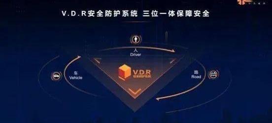 一汽,长安,比亚迪,北京,奔腾