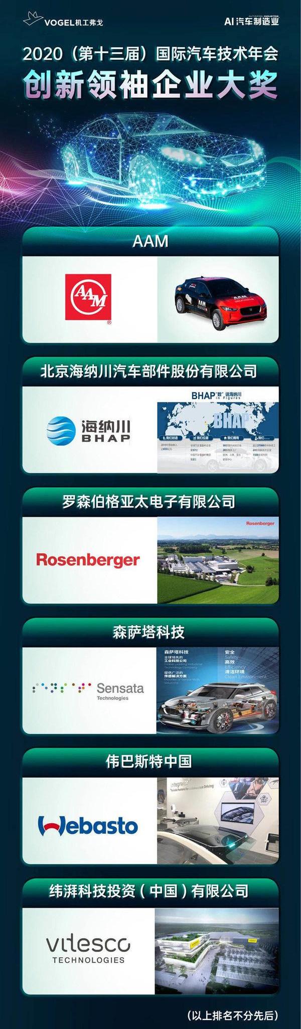 国机智骏,江铃,云度,小鹏