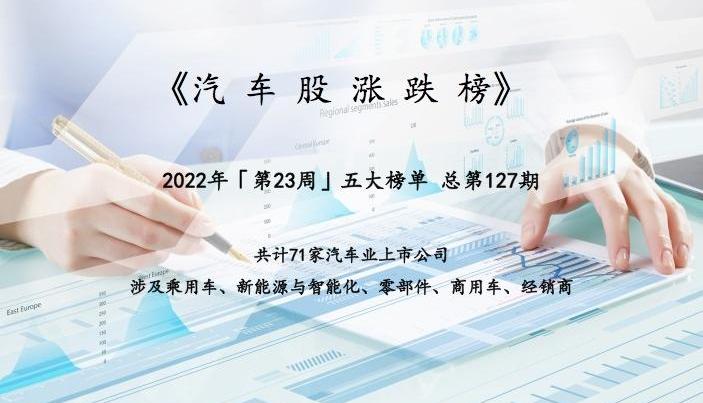 比亚迪,理想汽车,众泰,东风,安凯客车