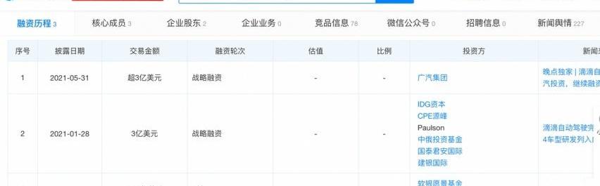 比亚迪,国机智骏,特斯拉,奔驰,长安