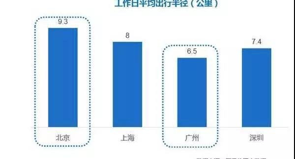国机智骏,理念,大众,北京,国机智骏GC1