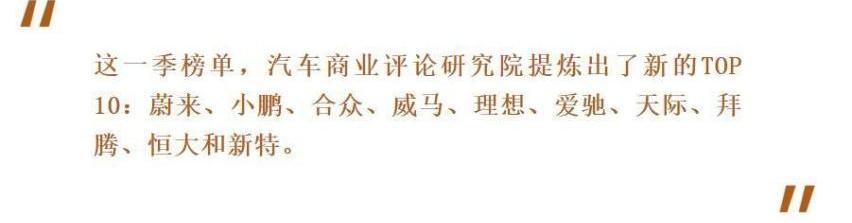 蔚来,小鹏,发现,爱驰,国机智骏