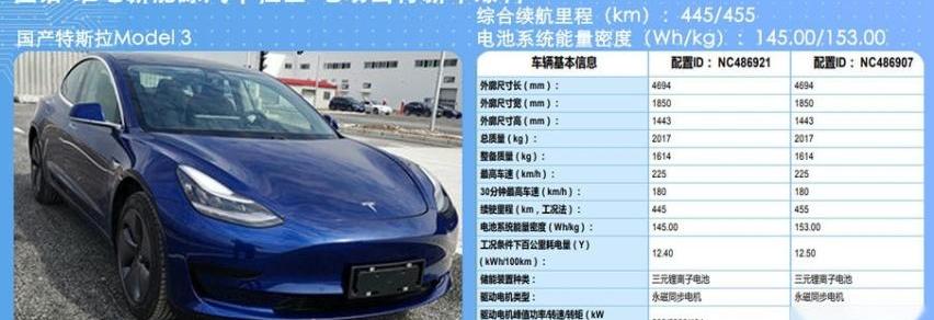 丰田,特斯拉,标致,长安,国机智骏GX5