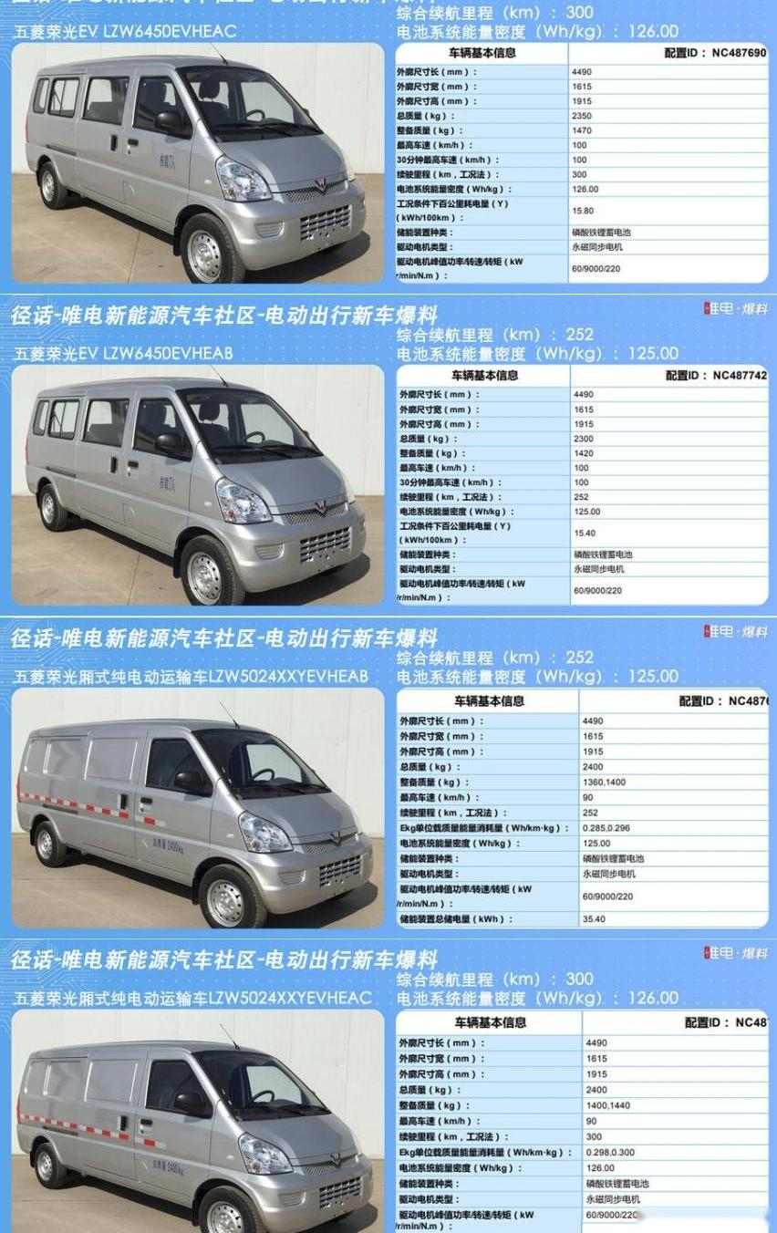 丰田,特斯拉,标致,长安,国机智骏GX5