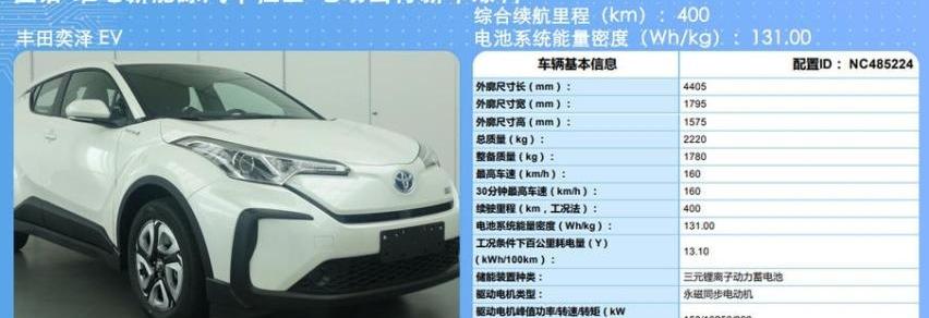 丰田,特斯拉,标致,长安,国机智骏GX5