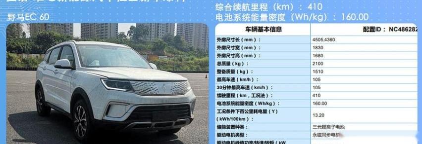 丰田,特斯拉,标致,长安,国机智骏GX5