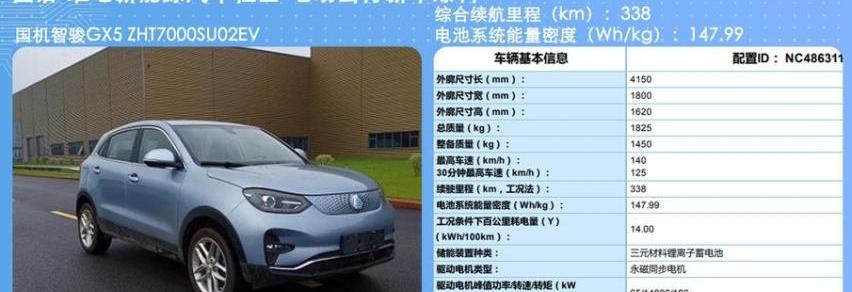 丰田,特斯拉,标致,长安,国机智骏GX5