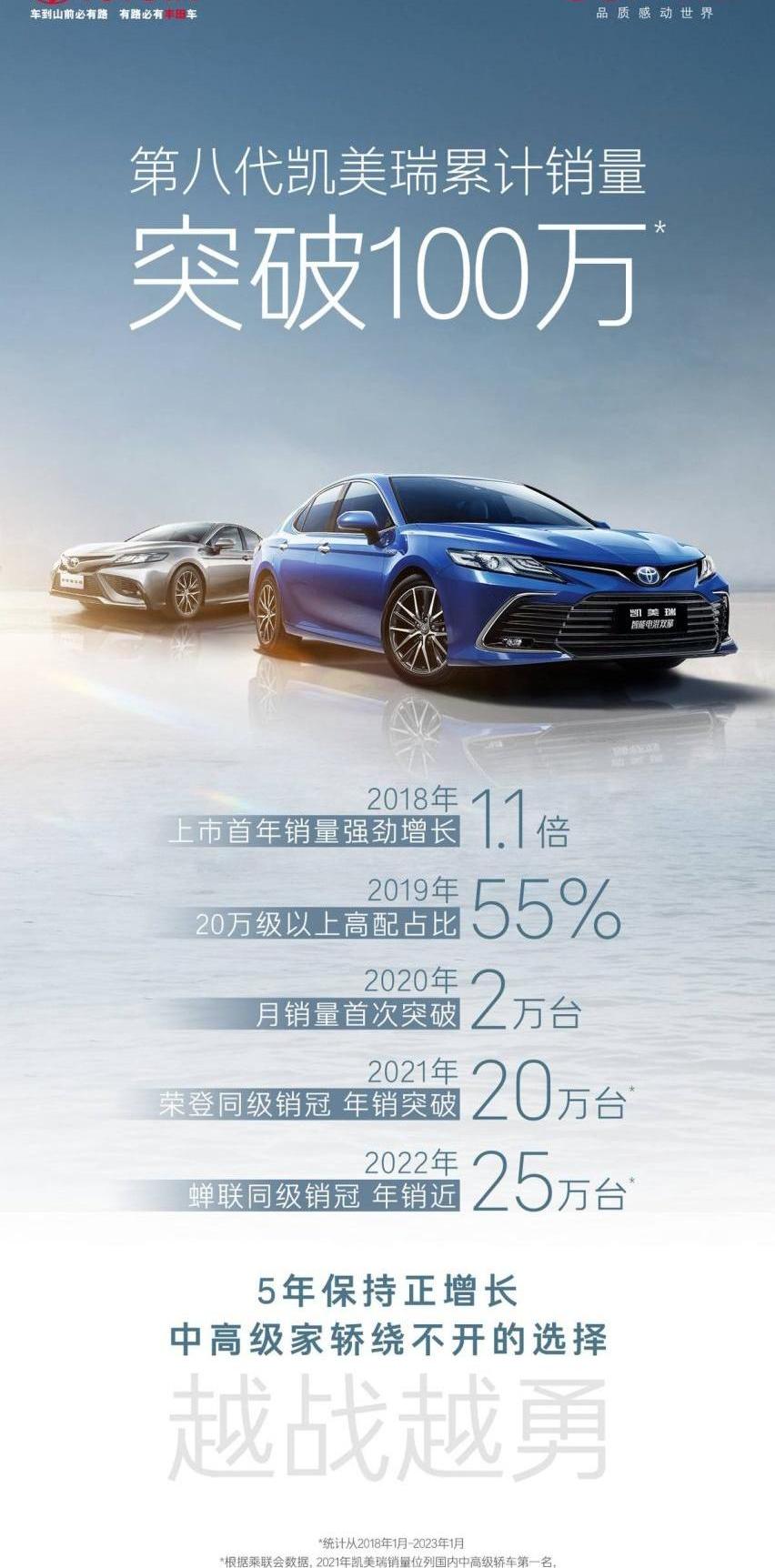 凯美瑞,丰田,汉兰达,赛那,理念