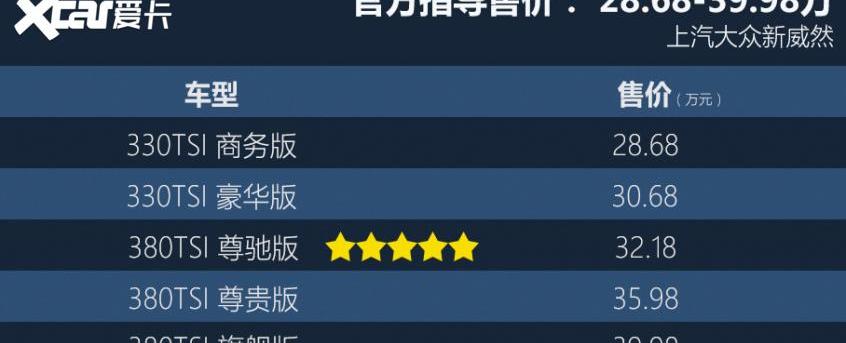 大众,别克,别克GL8,丰田,赛那