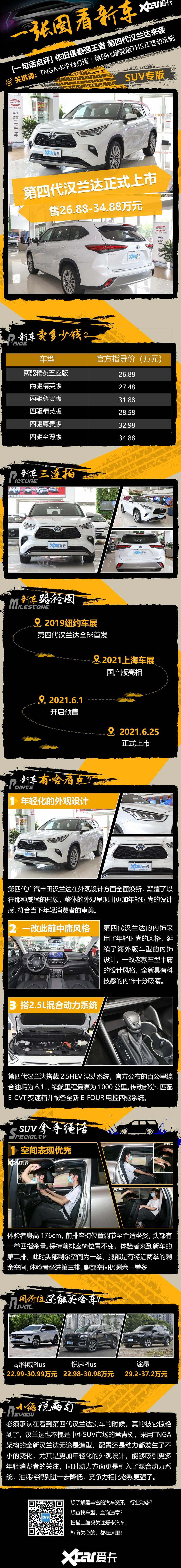 汉兰达,汉,途昂,丰田,皇冠