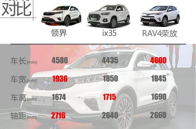 领界,777,福特,江铃,驭胜