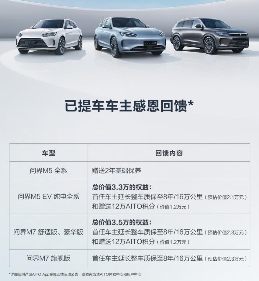 问界M5,AITO,特斯拉,问界M7,Model 3